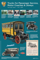 Image of Vintage Bus History Poster 24" x 36"