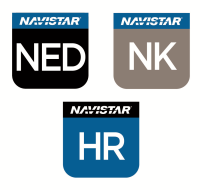NED, NavKal Pro, and HeRo Software Bundle (Electronic Delivery)